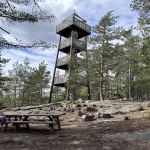Dagsvandring fra Oppegård til Oslo langs Borgleden